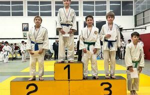 2025 ⛩️Championnat  départemental minimes ⛩️ Anglet